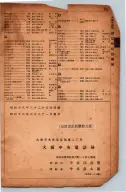 昭和17年10月1日現在大阪市電話番号簿 0939ページのサムネイル