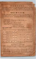 昭和17年10月1日現在大阪市電話番号簿 0941ページのサムネイル