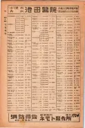昭和23年6月20日現在大阪市電話番号簿 0042ページのサムネイル