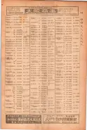 昭和23年6月20日現在大阪市電話番号簿 0241ページのサムネイル