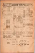 昭和23年6月20日現在大阪市電話番号簿 0300ページのサムネイル