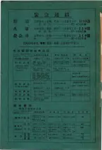 昭和28年7月1日現在大阪市人名別電話番号簿 0002ページのサムネイル