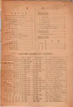 昭和28年7月1日現在大阪市人名別電話番号簿 0003ページのサムネイル