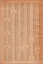 昭和28年7月1日現在大阪市人名別電話番号簿 0008ページのサムネイル