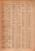 昭和28年7月1日現在大阪市人名別電話番号簿 0019ページのサムネイル
