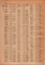 昭和28年7月1日現在大阪市人名別電話番号簿 0020ページのサムネイル