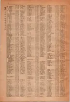 昭和28年7月1日現在大阪市人名別電話番号簿 0022ページのサムネイル