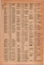昭和28年7月1日現在大阪市人名別電話番号簿 0024ページのサムネイル