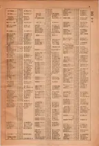 昭和28年7月1日現在大阪市人名別電話番号簿 0025ページのサムネイル