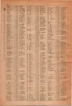 昭和28年7月1日現在大阪市人名別電話番号簿 0026ページのサムネイル