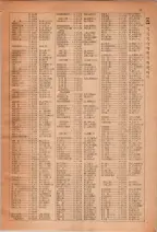 昭和28年7月1日現在大阪市人名別電話番号簿 0027ページのサムネイル