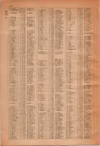 昭和28年7月1日現在大阪市人名別電話番号簿 0030ページのサムネイル