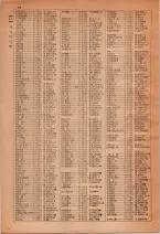 昭和28年7月1日現在大阪市人名別電話番号簿 0032ページのサムネイル