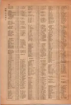 昭和28年7月1日現在大阪市人名別電話番号簿 0036ページのサムネイル