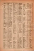 昭和28年7月1日現在大阪市人名別電話番号簿 0038ページのサムネイル