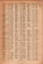 昭和28年7月1日現在大阪市人名別電話番号簿 0039ページのサムネイル