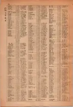 昭和28年7月1日現在大阪市人名別電話番号簿 0040ページのサムネイル