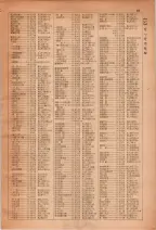 昭和28年7月1日現在大阪市人名別電話番号簿 0041ページのサムネイル