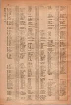 昭和28年7月1日現在大阪市人名別電話番号簿 0042ページのサムネイル
