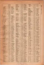 昭和28年7月1日現在大阪市人名別電話番号簿 0043ページのサムネイル