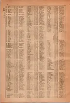 昭和28年7月1日現在大阪市人名別電話番号簿 0044ページのサムネイル