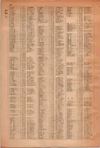 昭和28年7月1日現在大阪市人名別電話番号簿 0046ページのサムネイル