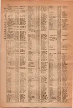 昭和28年7月1日現在大阪市人名別電話番号簿 0048ページのサムネイル