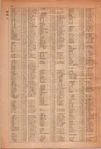 昭和28年7月1日現在大阪市人名別電話番号簿 0050ページのサムネイル