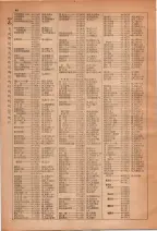 昭和28年7月1日現在大阪市人名別電話番号簿 0056ページのサムネイル