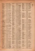昭和28年7月1日現在大阪市人名別電話番号簿 0059ページのサムネイル