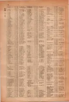 昭和28年7月1日現在大阪市人名別電話番号簿 0062ページのサムネイル