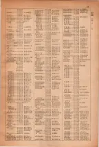 昭和28年7月1日現在大阪市人名別電話番号簿 0063ページのサムネイル
