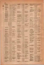昭和28年7月1日現在大阪市人名別電話番号簿 0064ページのサムネイル