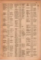昭和28年7月1日現在大阪市人名別電話番号簿 0065ページのサムネイル