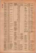昭和28年7月1日現在大阪市人名別電話番号簿 0068ページのサムネイル