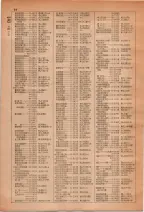 昭和28年7月1日現在大阪市人名別電話番号簿 0070ページのサムネイル