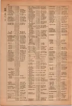 昭和28年7月1日現在大阪市人名別電話番号簿 0072ページのサムネイル