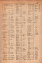昭和28年7月1日現在大阪市人名別電話番号簿 0075ページのサムネイル
