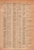 昭和28年7月1日現在大阪市人名別電話番号簿 0078ページのサムネイル