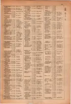 昭和28年7月1日現在大阪市人名別電話番号簿 0079ページのサムネイル