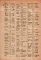 昭和28年7月1日現在大阪市人名別電話番号簿 0080ページのサムネイル