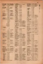 昭和28年7月1日現在大阪市人名別電話番号簿 0081ページのサムネイル