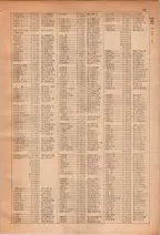 昭和28年7月1日現在大阪市人名別電話番号簿 0083ページのサムネイル