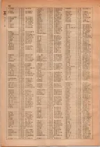 昭和28年7月1日現在大阪市人名別電話番号簿 0084ページのサムネイル