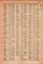 昭和28年7月1日現在大阪市人名別電話番号簿 0085ページのサムネイル