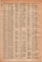 昭和28年7月1日現在大阪市人名別電話番号簿 0086ページのサムネイル