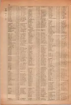 昭和28年7月1日現在大阪市人名別電話番号簿 0090ページのサムネイル