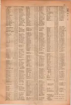 昭和28年7月1日現在大阪市人名別電話番号簿 0091ページのサムネイル