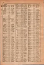 昭和28年7月1日現在大阪市人名別電話番号簿 0092ページのサムネイル