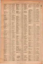 昭和28年7月1日現在大阪市人名別電話番号簿 0093ページのサムネイル